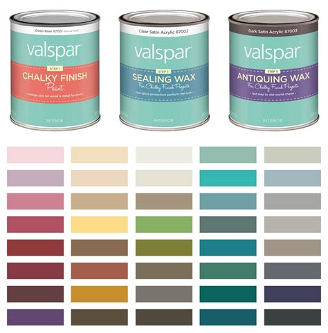 Jewelry Armoire Makeover With Valspar Chalky Finish Paint Coloring Wallpapers Download Free Images Wallpaper [coloring436.blogspot.com]