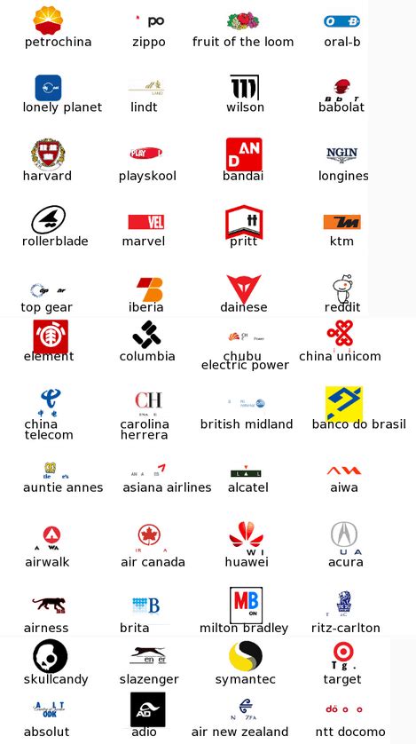 Logo quiz is a free game where you guess the names of thousands of logos from popular companies. Soluciones Logo Quiz | AndroidPIT
