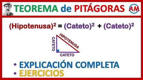 Teorema De Pit Goras F Rmula Demostraci N Ejemplos Y Ejercicios Youtube
