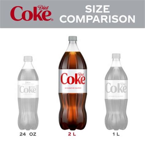 Diet Coke Soda Bottle 2 Liter Ralphs