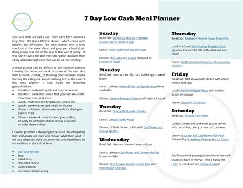 7 Day Low Carb Meal Planner Step Away From The Carbs