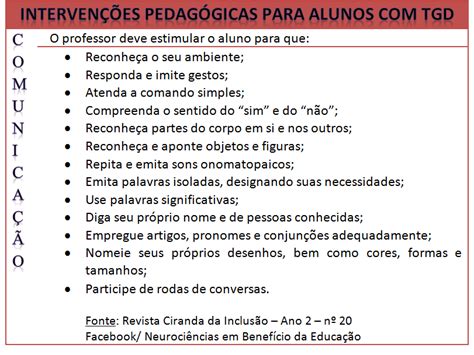 O Que São Transtornos Globais Do Desenvolvimento