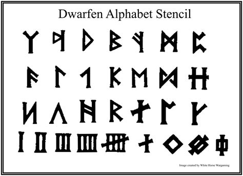 Dwarf Runes Alphabet Dwarf Runes In The Hobbit Dwarf Runes