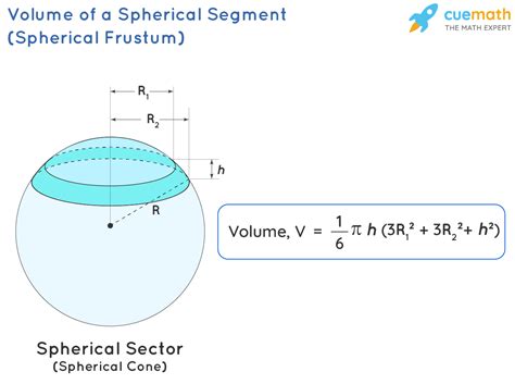 Volume Of Section Of Sphere Formula Examples Definition