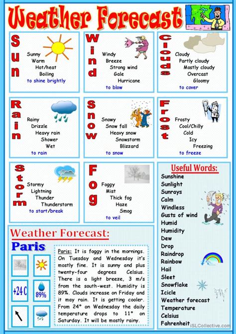 Weather Forecast English Esl Worksheets Pdf And Doc