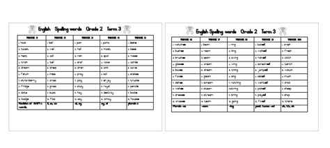 English Home Language Grade 2 Lesson Planning My Klaskamer
