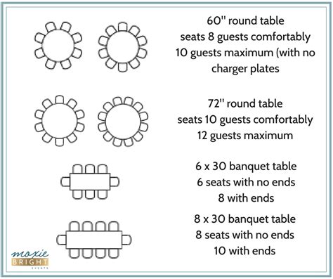 How To Master Your Wedding Seating Chart Moxie Bright Events