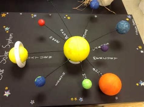 A younger child can complete the project with a parent, and an older child may be able to do most of the project independently. Milky Way Solar System | Solar system projects, Solar ...