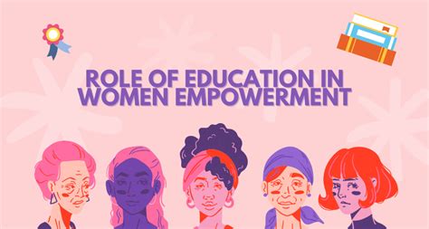 Role Of Education In Women Empowerment