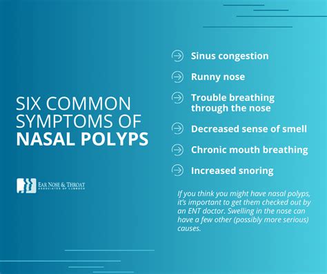 Nasal Polyp Causes Symptoms Treatment Nasal Polyp
