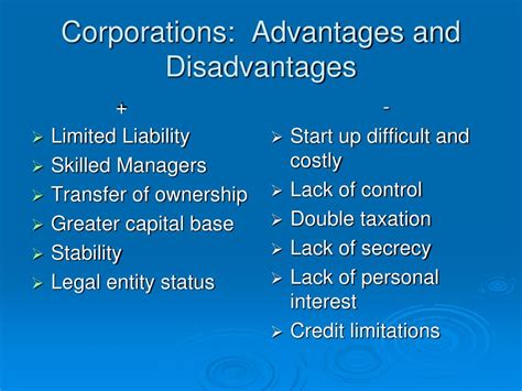 Ppt Chapter 3 Forms Of Ownership Powerpoint Presentation Free