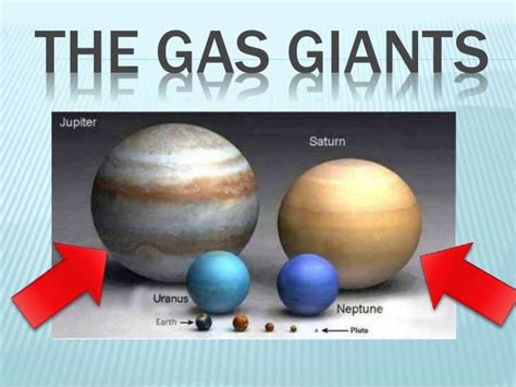The Gas Giants Of The Solar System