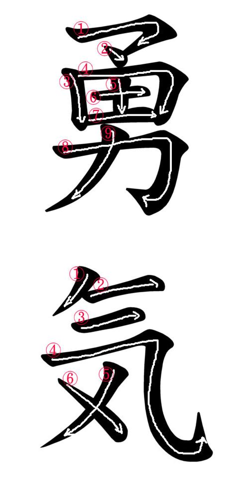 Image Of Japanese Kanji For Courage Japanese Word Characters And Images
