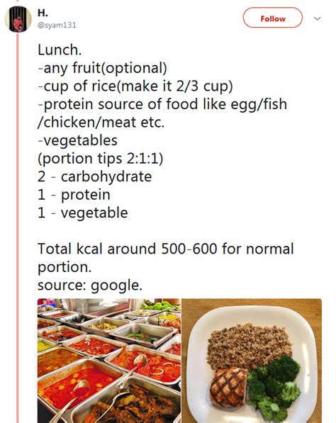 Menu pemakanan seimbang untuk kurus dengan leptos. Ini Jadual Pemakanan Murah Tapi Sihat Bagi Mereka Bertubuh ...