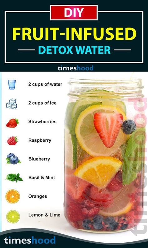 Detox Drinks To Improve Your Health And Start Feeling Great With