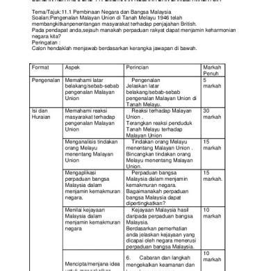 Taktik yang digunakan oleh tokoh ini:_ i) tipu helah ii). Sejarah Kertas 3 Tema 11 Malayan Union