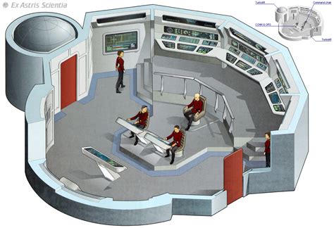 Ex Astris Scientia Galleries Starfleet Bridge Illustrations