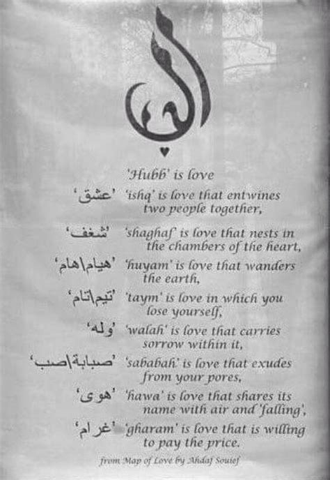 6 arabic love expressions you need to know! Love word meaning in Arabic | Love words, Islamic quotes ...