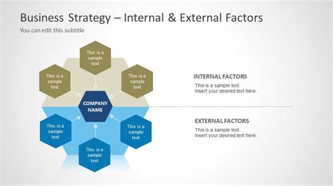 Business Strategy Diagram For Powerpoint Slidemodel