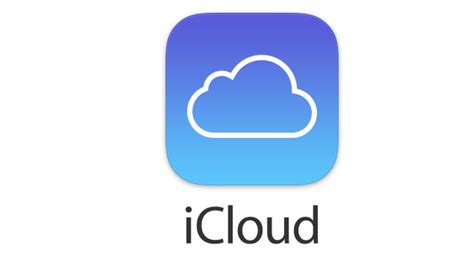 Icloud Drive How It Works And How To Take Advantage Of Apples Cloud