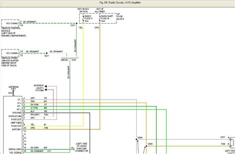 S10 wiring diagram pdf u2014 untpikapps. 1997 Chevy S10 Radio Wiring Diagram - Collection - Wiring ...
