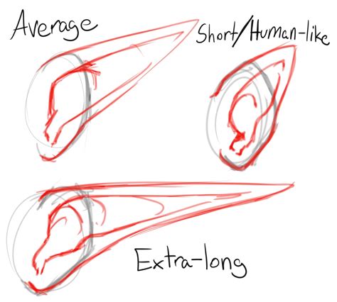 Anime Ear Reference Drawing I M Going To Be Submitting A Few Tip Filled Anime Tutorials