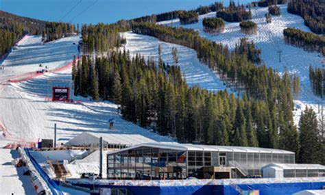 This gas detector comes with an alarm and a digital display. Swift Finishes First at the World Ski Championships ...