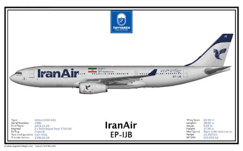 معرفی ناوگان ایرباس 330 در ایران