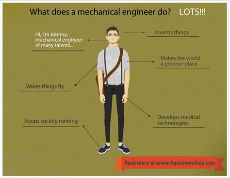 Careers In Mechanical Engineering Top Universities