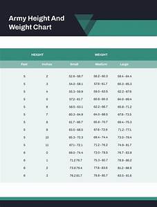 Army Height And Weight Chart Pdf Template Net The Best Website