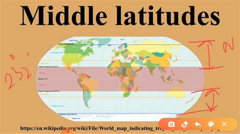 What Are Mid Lattitudinal Regions Or Middle Latitudes Youtube