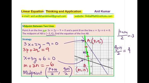 Linear Equations Waterloo Mpm1d M Find Equation Of Line Through Two