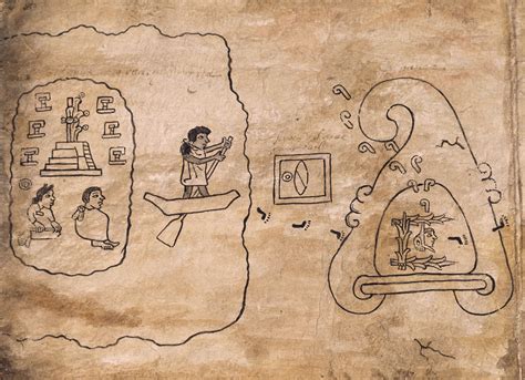Historisk Bevis For Aztlan Det Mytiske Aztec Hjemland