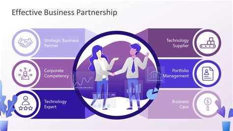 Comparison Slide For Business Partnership Slidemodel