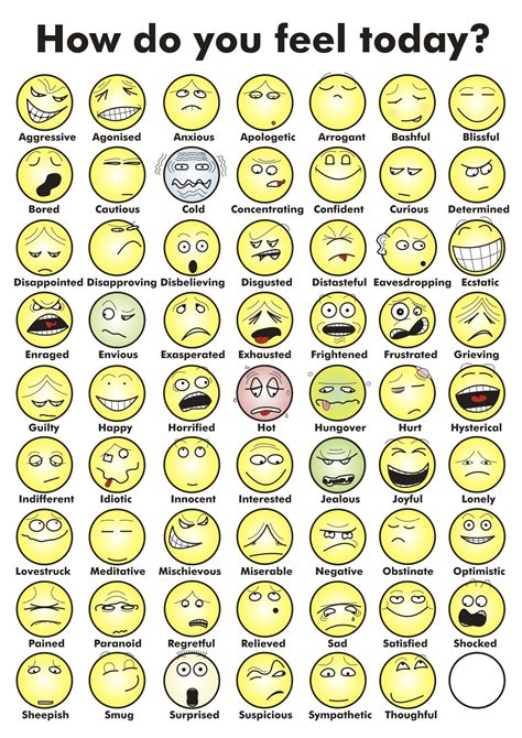 Everything you must know to teach emotions to kids. Creative Social Worker — Feelings Charts | Counseling ...