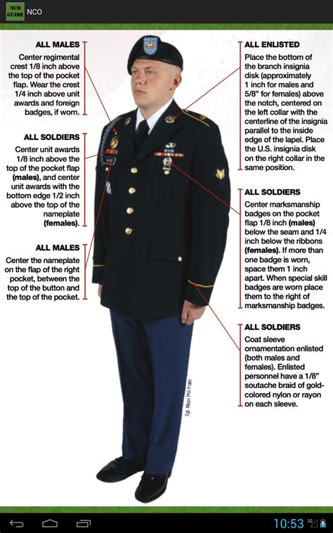 Enlisted Army Asu Setup Measurements Sqlvirt