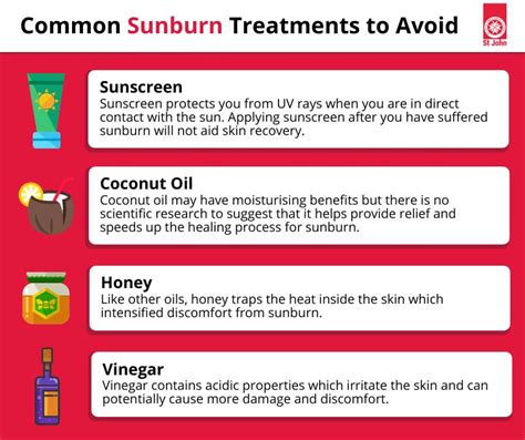 First Aid For Sunburn St John Vic