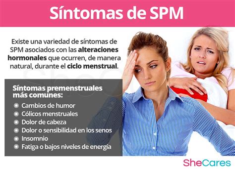 Síndrome premenstrual SPM SheCares