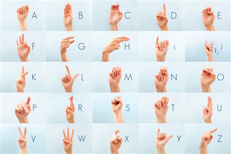 Asl Question Words Poster Set American Sign Language Wh Questions Sexiz Pix