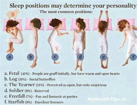 Sleep Positions Sleeping Positions Psychology Facts Positivity