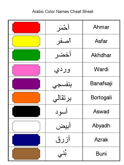 Arabiccolornamescheatsheetpdf