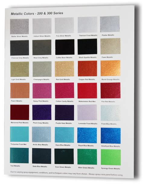 Urekem Metallic Color Charts Now Available Thecoatingstore