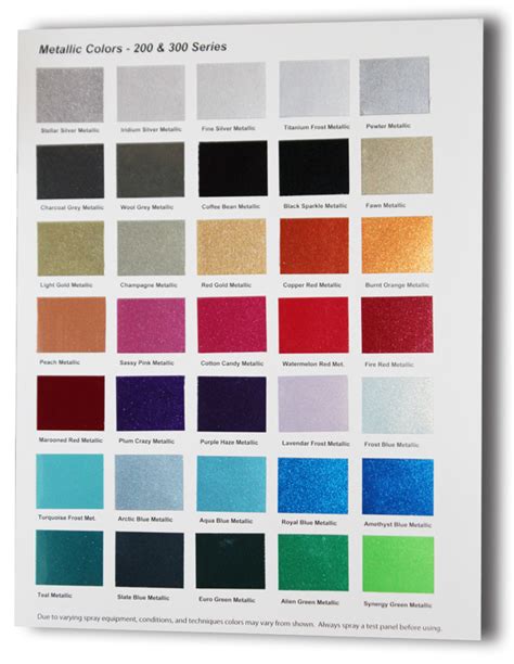 UreKem Metallic Color Charts Now Available - TheCoatingStore