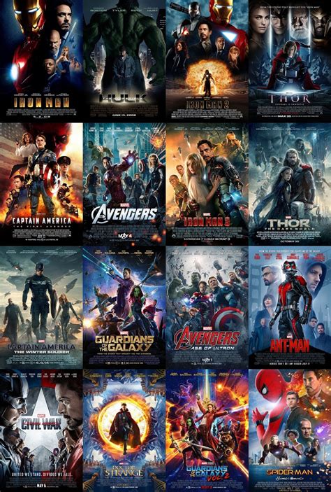 جميع افلام استديوهات مارفل في فيلم واحد 2018 All Marvels Movies In One