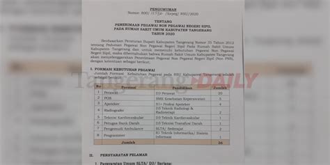 Lowongan pekerjaan di cingluh cikupa / lamar lowongan internal control unit (icu) staff (cikupa. Lowongan Pekerjaan Di Cingluh Cikupa - Lowongan Kerja Pt ...