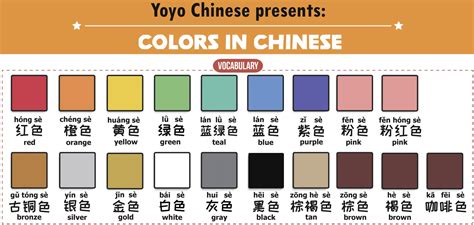 The Ultimate Guide To Colors In Chinese Yoyo Chinese
