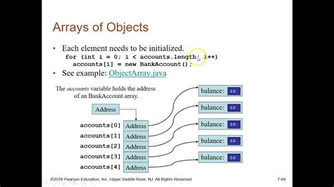 The array elements store the location of the reference variables of the object. Lesson 7-7 Arrays of Objects - YouTube