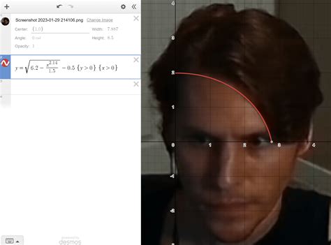I just noticed that Jerma's hair kinda looks like y = sqrt(6.2 - [x^2.