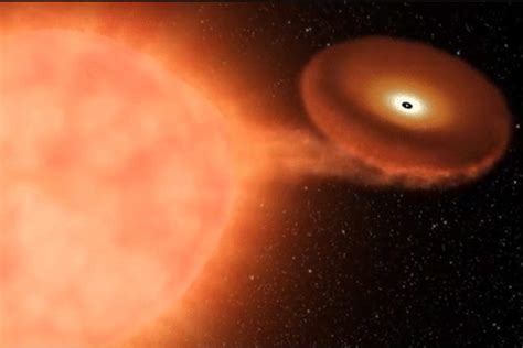 Kepler Telescope Captures First Moments of a Star’s Death