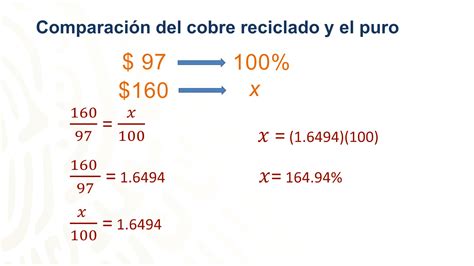 Cálculo De Porcentajes Ii Nueva Escuela Mexicana Digital